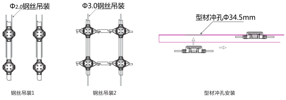 尊龙凯时人生就是搏·(中国)官网APP